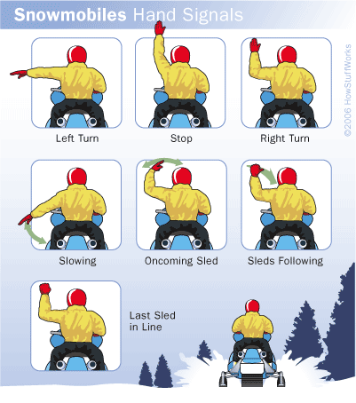 hand signals